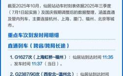 仙居事业单位2025招考何时启动？
