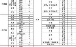 Suining教师招聘何时开始？