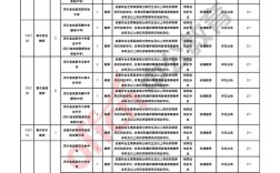 北湖区2025教师招聘何时开始？