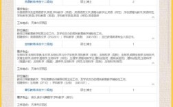 2025教师招聘何时出公告？考试内容有哪些变化？