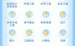 深能源2025校招何时启动？