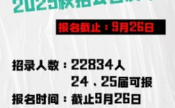 农总行2025校招何时启动？有何岗位要求？