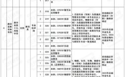 2025高唐县教师招聘何时开始报名？