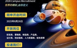 TP-Link校招薪资具体是多少？