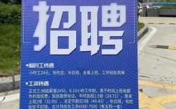 Inditex 2025校招有何新亮点与岗位方向？