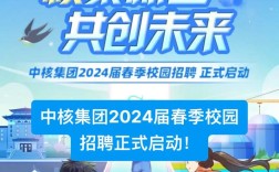 中国核电校园招聘体检具体有哪些项目？