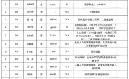 2025正阳教师招聘何时开始报名？
