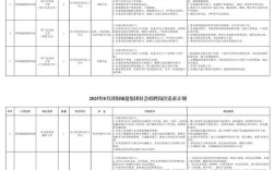 2025济南事业单位何时报名？