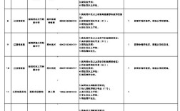 2025江西教师招聘何时开始报名？