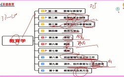2025邯郸市教师招聘