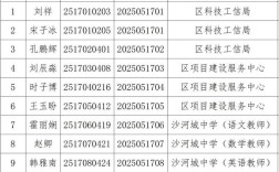 邢台开发区2025教师招聘何时开始？