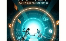 2025西门子校招何时启动？有何岗位？