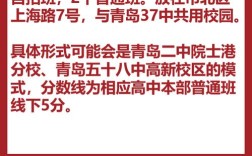青岛2025校招何时启动？有哪些岗位？