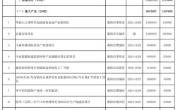 2025襄阳事业单位何时报名？