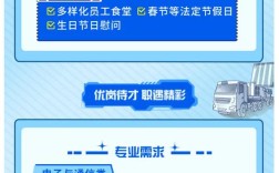 和辉光电2025校招有哪些岗位和流程？