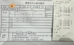 事业单位体检视力不合格怎么办？