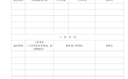 中山市2025教师招聘何时开始报名？