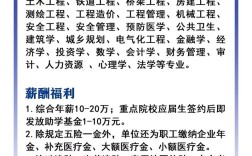 中铁十四局校园招聘何时开始？