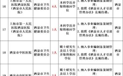 莱芜事业单位2025招聘何时开始？