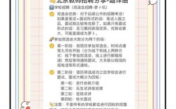 北京新英才学校教师招聘有何要求？