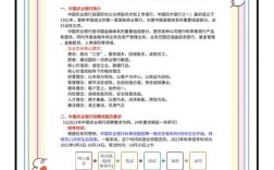 农行校园招聘签约期限是多久？