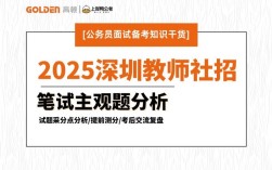 深圳教师招聘网2025何时启动报名？