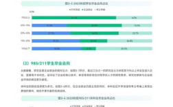 烟台2025年校园招聘