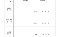 事业单位人员辞职申请表如何规范填写？