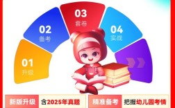 幼儿园教师招聘考试真题有哪些？