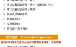 IBM 2025校招面经，面试考什么？难度如何？