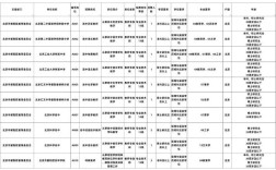 2025北京教师招聘何时启动？