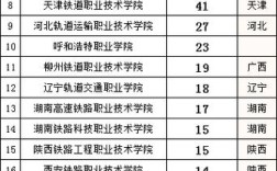 2025济南校招，何时启动？