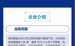 2025国药校招何时启动？岗位有何要求？