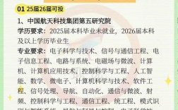 航天2025校招何时启动？有哪些岗位？