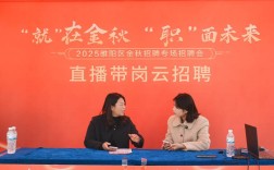 2025秋招会，哪些岗位最热门？