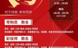 斯凯荣2025校招有何新亮点？