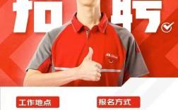 京东物流校园招聘TFS，具体岗位要求是什么？