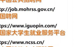 校园招聘网如何高效发布招聘信息？