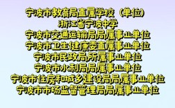 慈溪事业单位2025招聘何时开始？