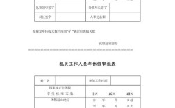 机关事业单位病假工资怎么算？