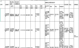 陕西事业单位2025招何时开始？