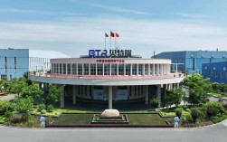 中国宝安集团校招有哪些岗位？