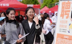 华润华中大区校园招聘，如何投递岗位？