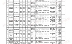 2025汶上县教师招聘何时开始？