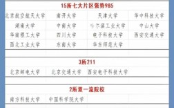 2025腾讯校招何时启动？岗位有何新变化？
