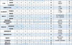 2025南京校招，何时启动？岗位有哪些？