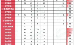 2025贵池教师招聘何时启动？