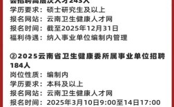 云南卫生事业单位招聘何时开始？
