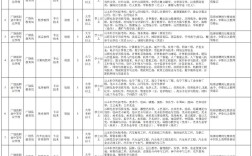 2025潮安教师招聘何时开始报名？