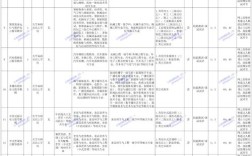 西平县2025教师招聘何时启动？
